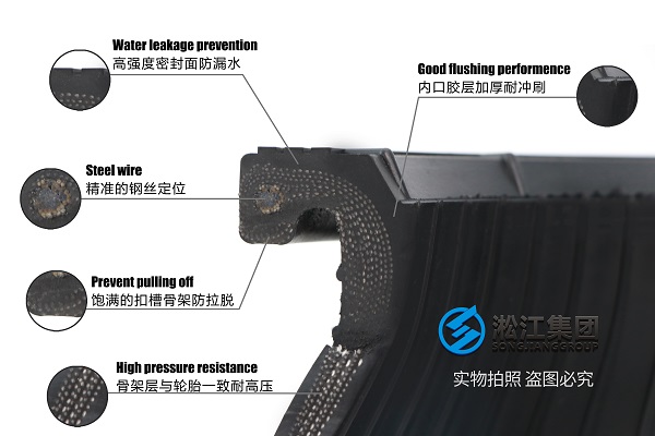 厦门16k球型防震管供应商信